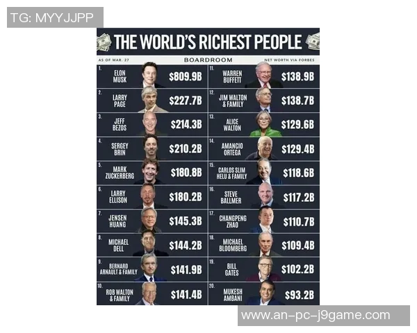 NBA球队老板财富排行榜揭晓最富有的球队老板是谁